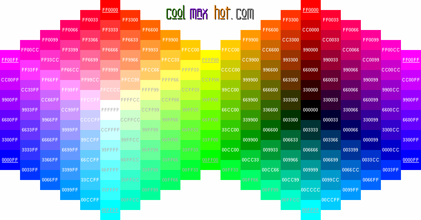 Web Designing Tutorials: HTML Colors