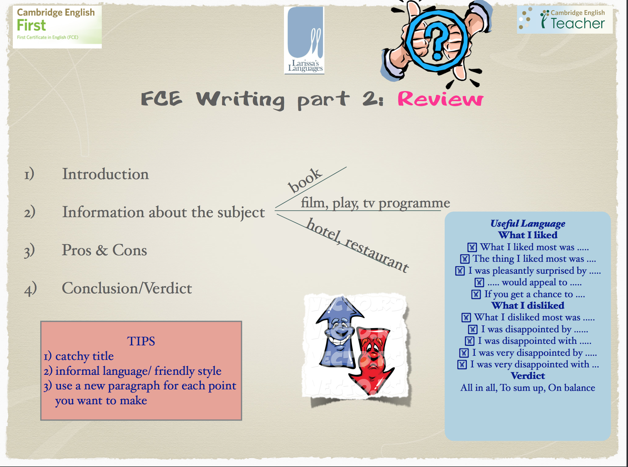 Catchy перевод. Review FCE. Письмо FCE структура. How to write a Review in English. FCE how to write a Review.