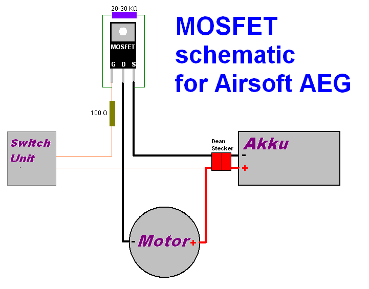 Airsoft Austria Technician Simples MOSFET Tutorial Infos und Einbau