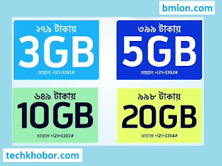 Grameenphone GP Monthly Data Pack Offer Validity 30 Days Internet Offers Grameenphone-GP-Monthly-Data-Pack-Offer-Validity-30Days-Internet-Offers