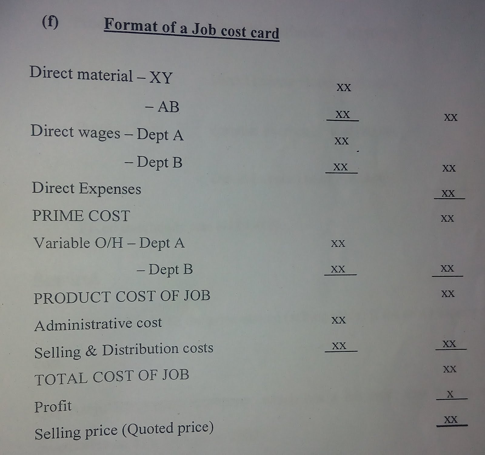 Job and Batch costing The Accounting Brain