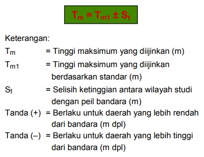 Kajian Kesesuaian Tinggi Bangunan Di Kawasan Keselamatan Operasi Penerbangan Bandar Udara Internasional Ilmu Beton