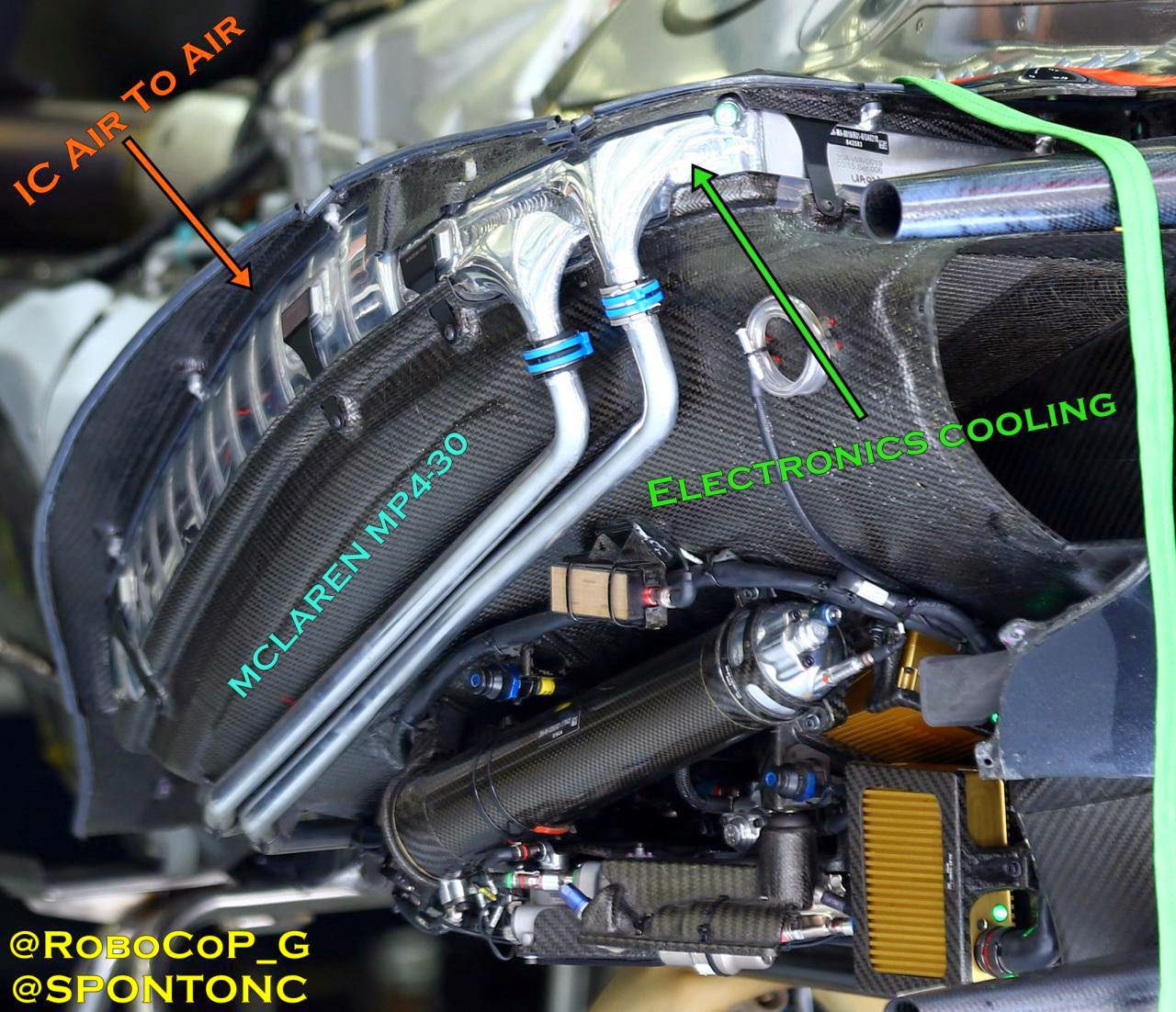 Mclaren MP4-31 - Power Unit Honda 2016