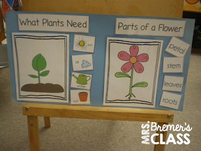 Make your anchor charts interactive and reusable using Velcro and sticky notes!