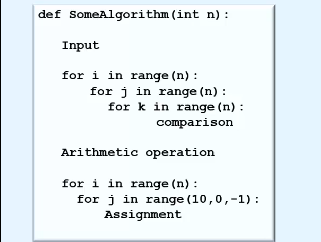 Big O notation examples in Hindi Big O notation examples in Hindi