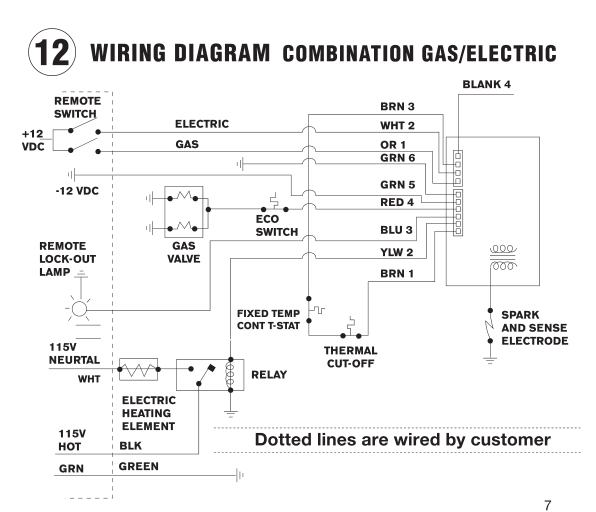 DaGirls Rv Travels Water Heater Propane / Electric Mod