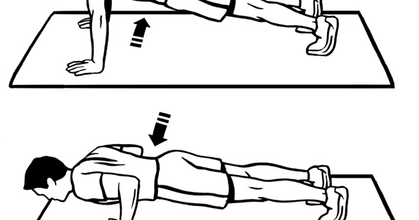 Kiblat 212: Cara Push-Up Yang Benar