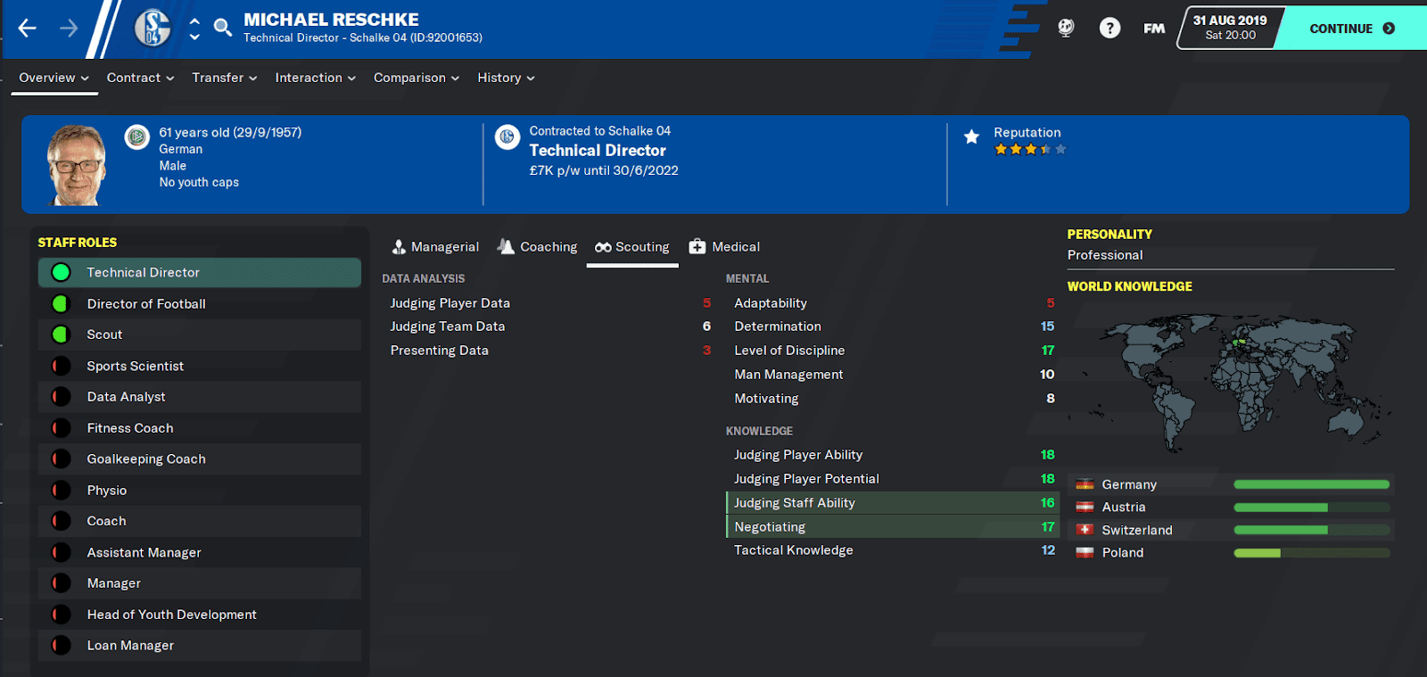Michael Reschke, one of the best Techincal Directors in Football Manager 2020