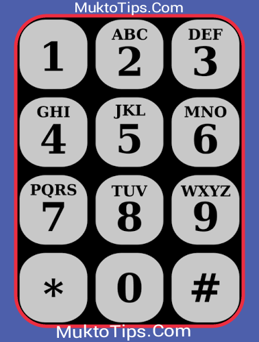Activate or Deactivate Call Diverts, Baring, Data Calls, Call Waiting