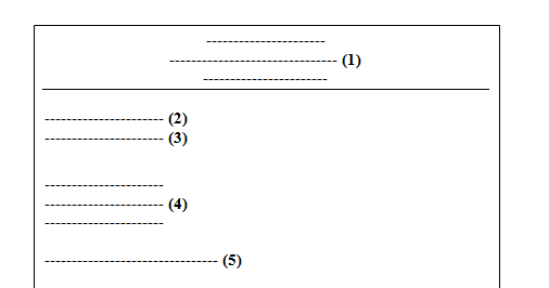 Contoh Surat Niaga Blok Style