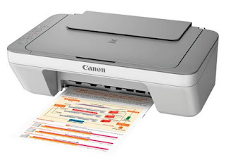 Canon PIXMA MG2410 Canon PIXMA MG2410 Printer Driver Download
