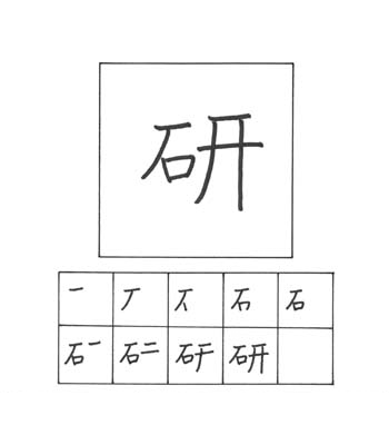 kanji penelitian