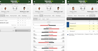 Tennis 24 App Tennis 24