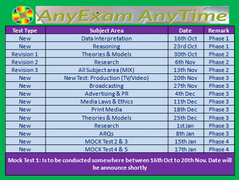 mock schedule