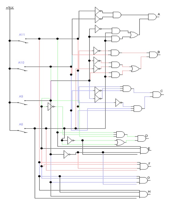 MEMBUAT RANGKAIAN MEMORY 4 Kbyte x 8 bit MENGGUNAKAN MULTIPLE MEMORY ...