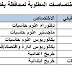 الاستمارة الالكترونية لتعيين ذوي الشهداء 2016