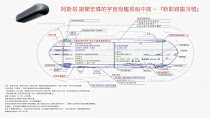 【阿斯塔指揮部飛船母艦各層】