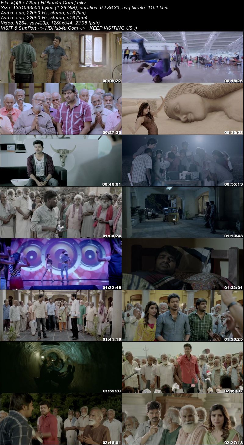 Kaththi 2014 UNCUT Hindi Dual Audio 480p HDRip 450MB Download