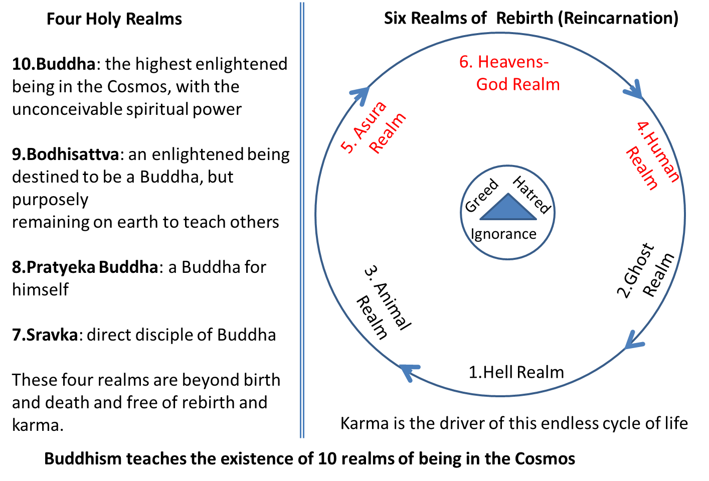 Guan Yin Citta Dharma Door Changes lives Guan Yin Citta Dharma Door