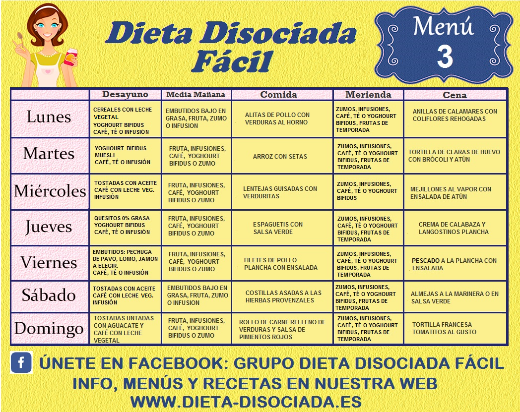Dieta disociada judias verdes son verdura