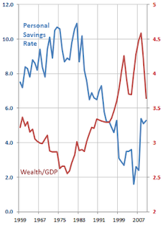 saving_wealth.png