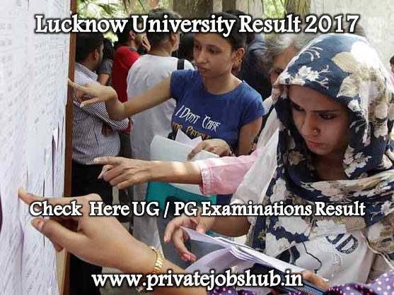 Lucknow University Result