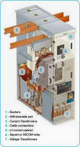 Main Parts of Air Circuit Breaker (ACB) - EEE COMMUNITY 18 kw wiring diagram 