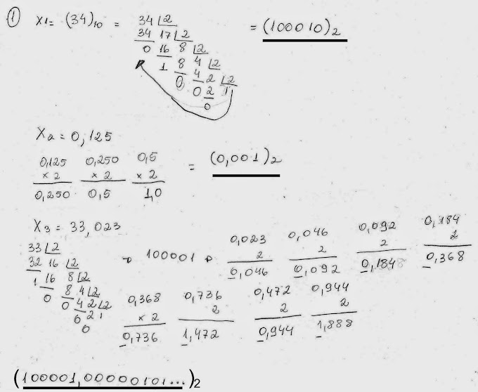 Conversão de um número fracionário 2 -> 10 e 10 -> 2 e Aritmética de Ponto Flutuante - Exercícios resolvidos de Cálculo Numérico