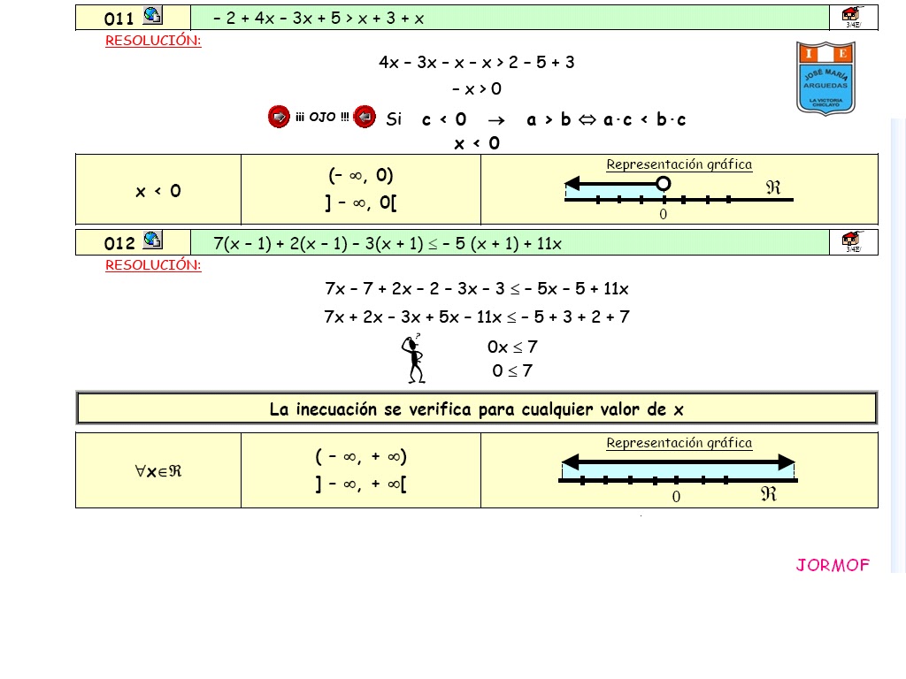 Matemática Ejercicios resueltos sobre sistemas de
