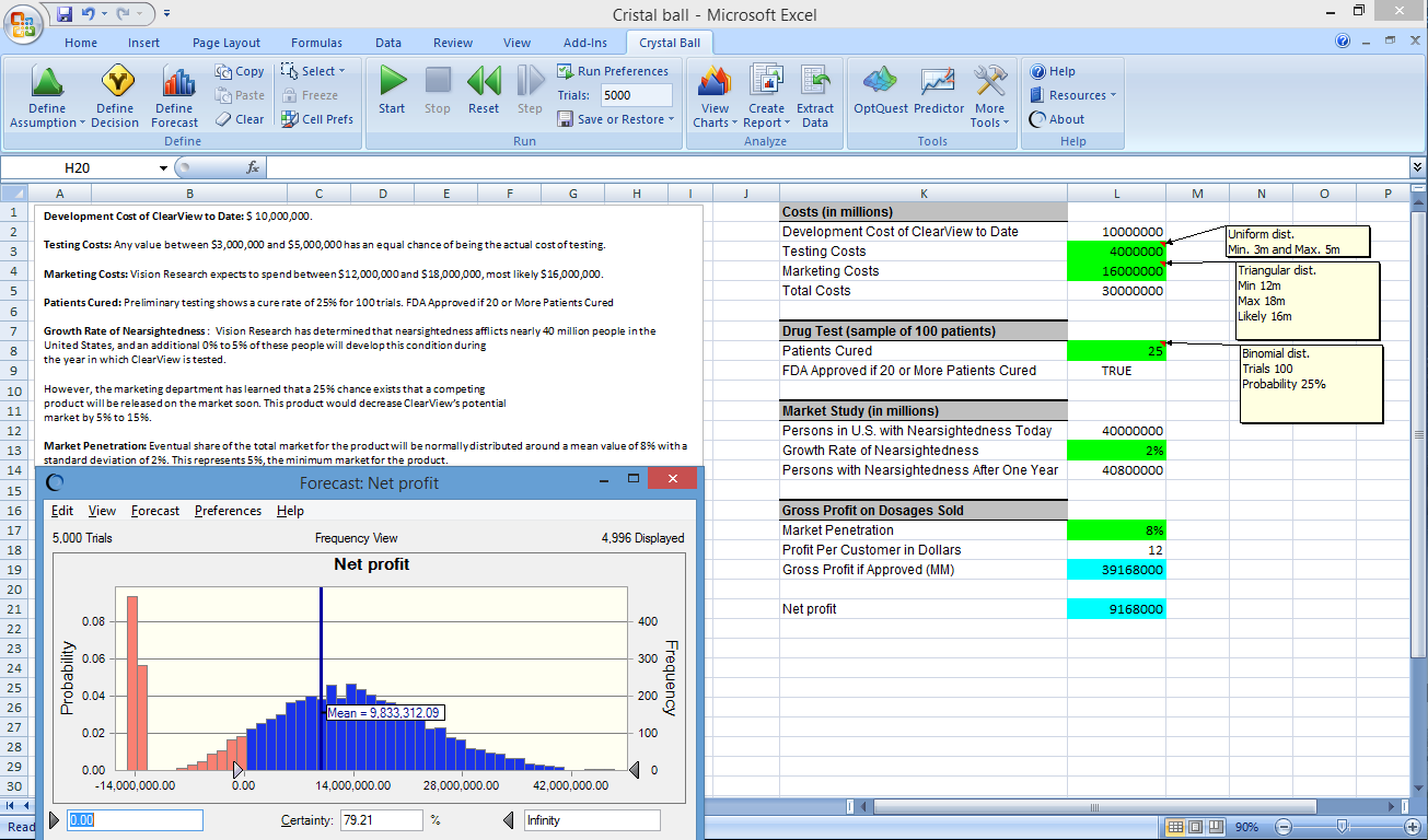 MonteCarlo Investment 2. Crystal ball training. The Vision Research.