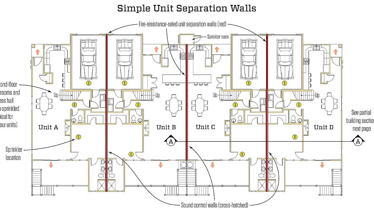 Fire Rating Walls Fire Choices fire-rating-walls-fire-choices