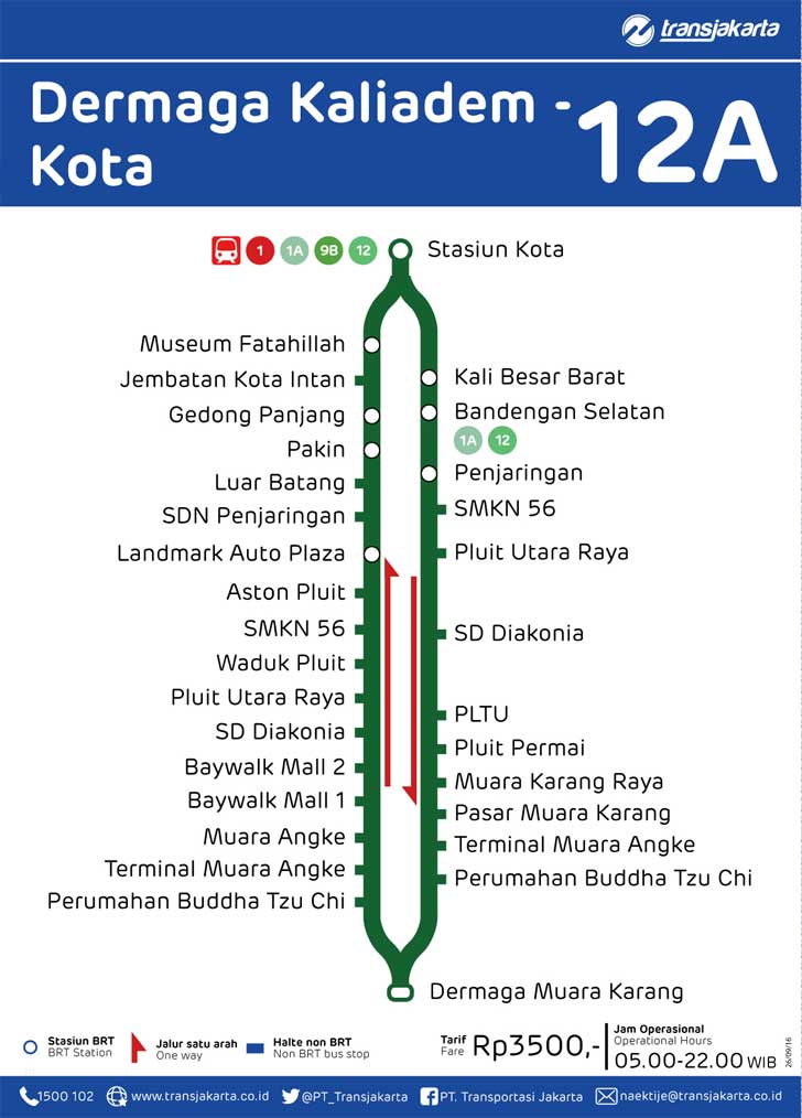 peta rute transjakarta dermaga muara karang stasiun kota