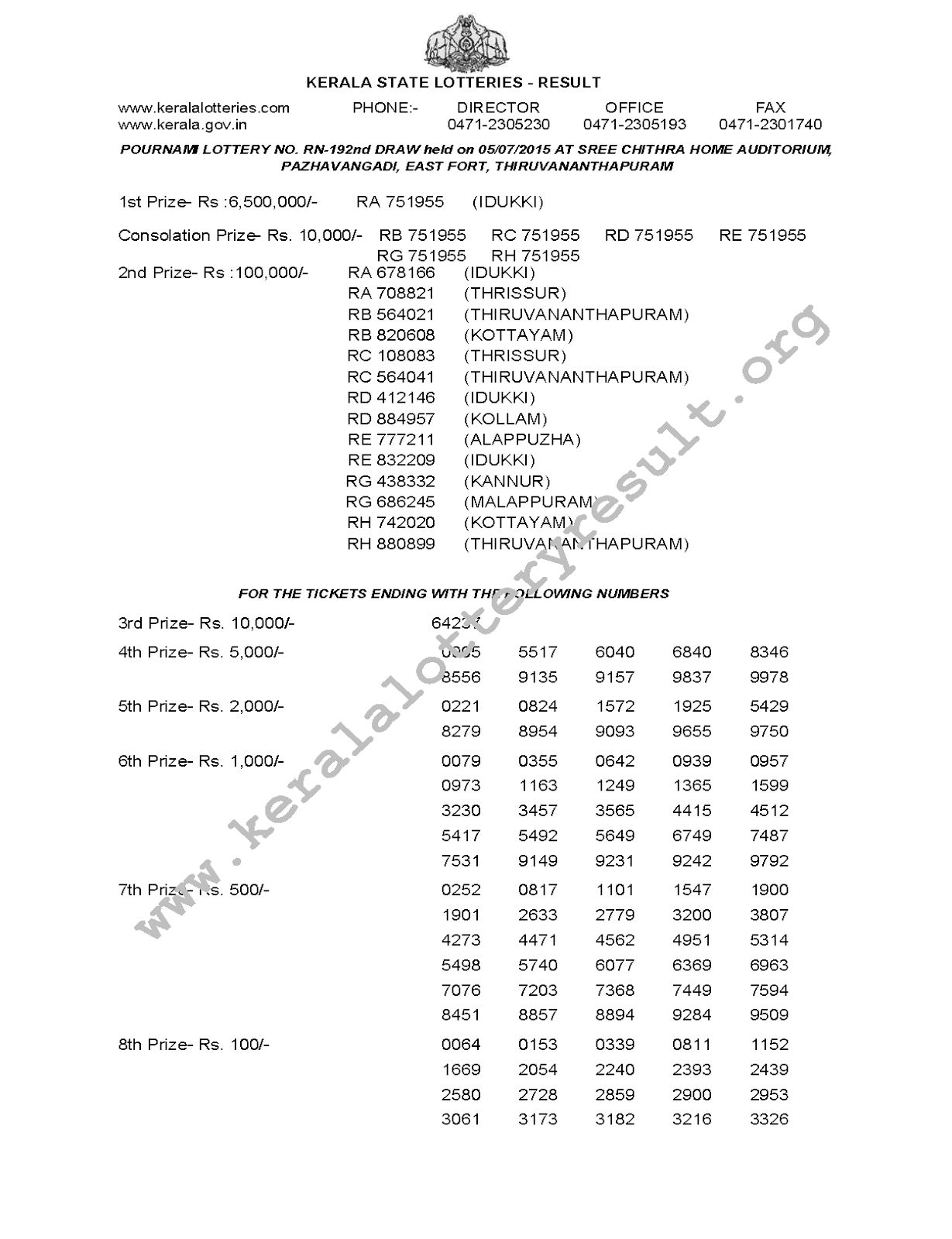 POURNAMI Lottery RN 192 Result 5-7-2015
