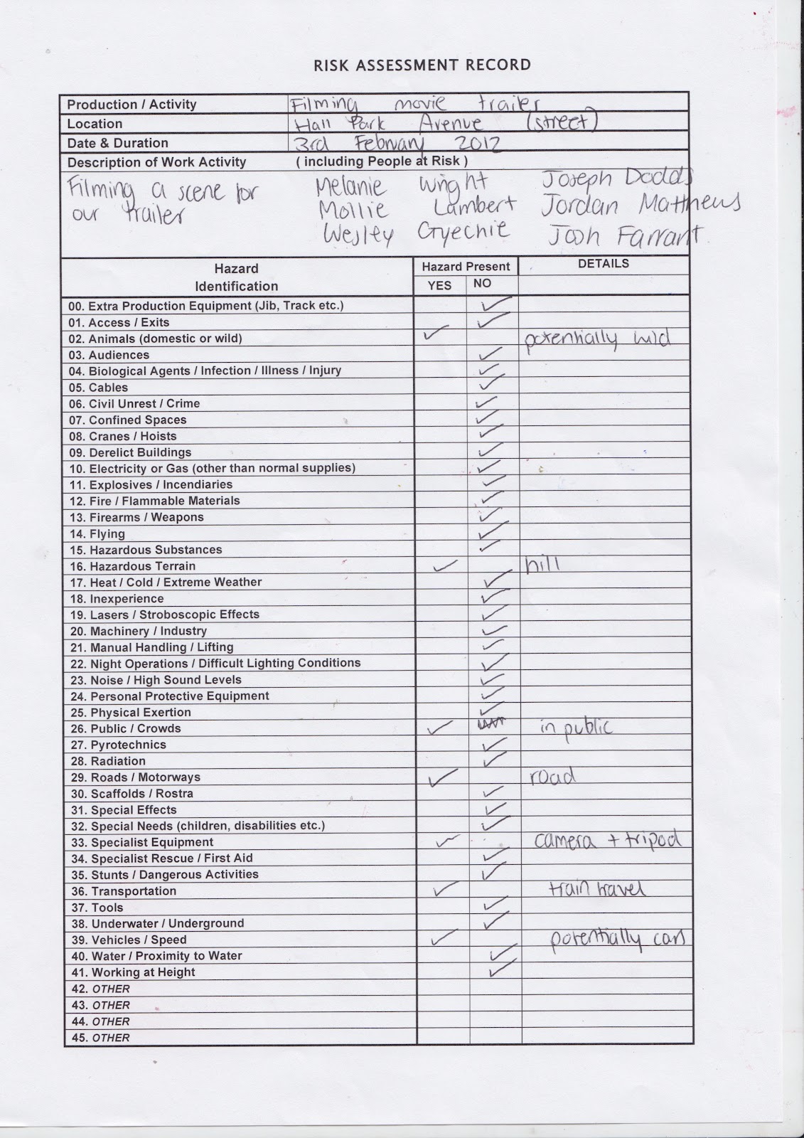 Melanie A2 Media Risk Assessment Sheets melanie-a2-media-risk-assessment-sheets