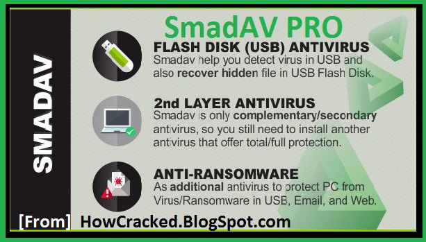Smadav Pro 2018 12.2 Keygen Full Crack Free Download