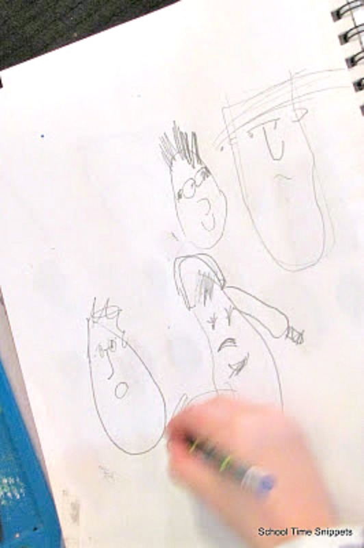 How to Draw Cartoons Step by Step Art Curriculum