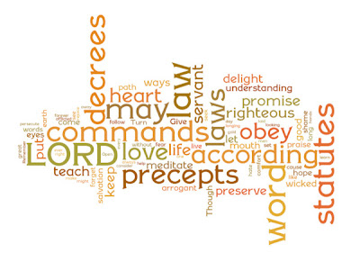 Image result for Psalm 119:1-8