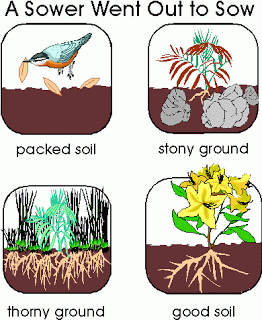 "A Sower Went Out to Sow" - Four types of soil