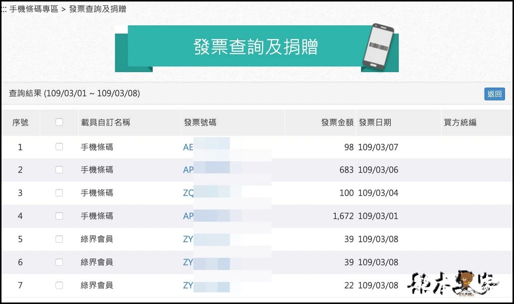 如何一次設定好foodpanda熊貓發票載具永久歸戶到自己手機條碼載具之完整教學