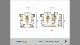 Konsep Evenciio Margonda Depok Apartemen evenciio apartemen depok apartemen evenciio apartemen evenciio depok apartemen evenciio margonda apartemen depok
