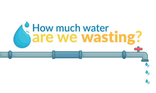 How Much Water Are We Wasting?