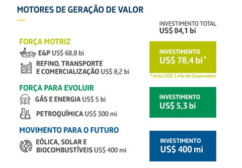 Embraer fecha parceria de US$ 4,7 bi com companhia norte-americana Boeing –  Cleber Toledo - Portal CT