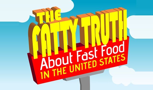 Image: The Fatty Truth about Fast Foods in the US #infographic