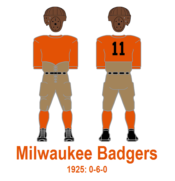 Bill's Update Blog 1925 Milwaukee Badgers