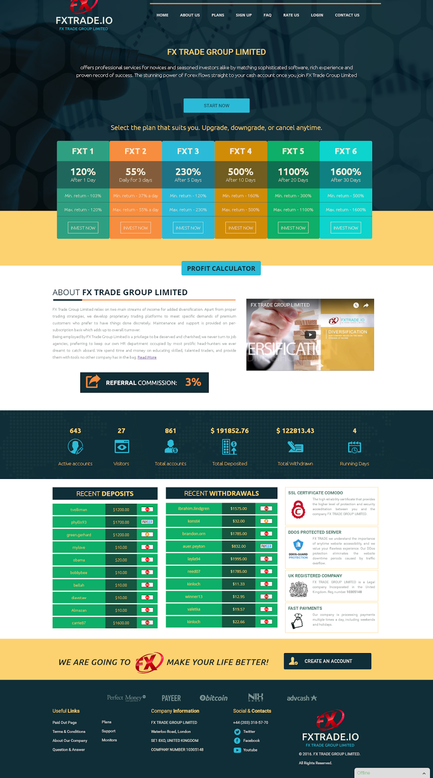 Fire-forex.com hyip forex календарь soft