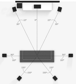 Teclado virtual de piano VMPK no Linux - veja como instalar