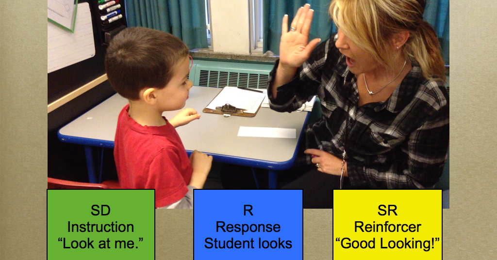 Adventures in the ATC ABA The Building Blocks of Teaching