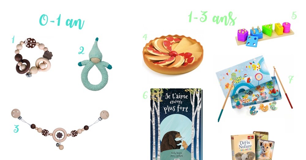 celandkids 29 idées de cadeaux pour toute la famille