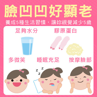 凹臉顯老怎麼辦臉頰凹陷 延緩臉部老化