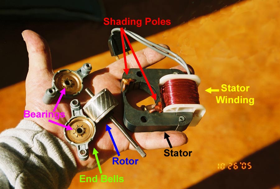 DisassembledShadedPoleMotor LG